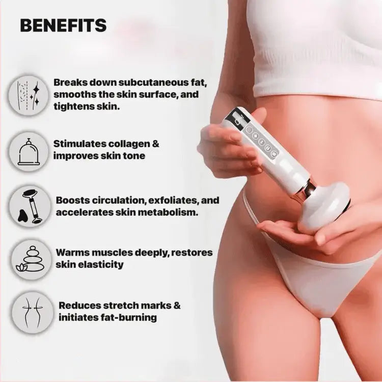 Glowvera™ Anti Cellulite Massager